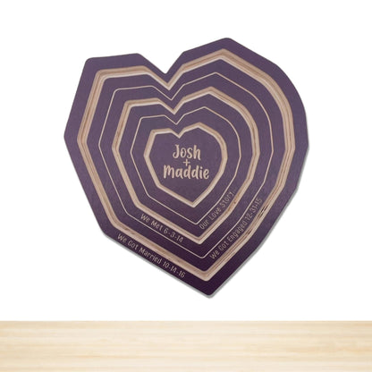 Our Love Story Wall Art, Personalized Wood Tree Ring Heart